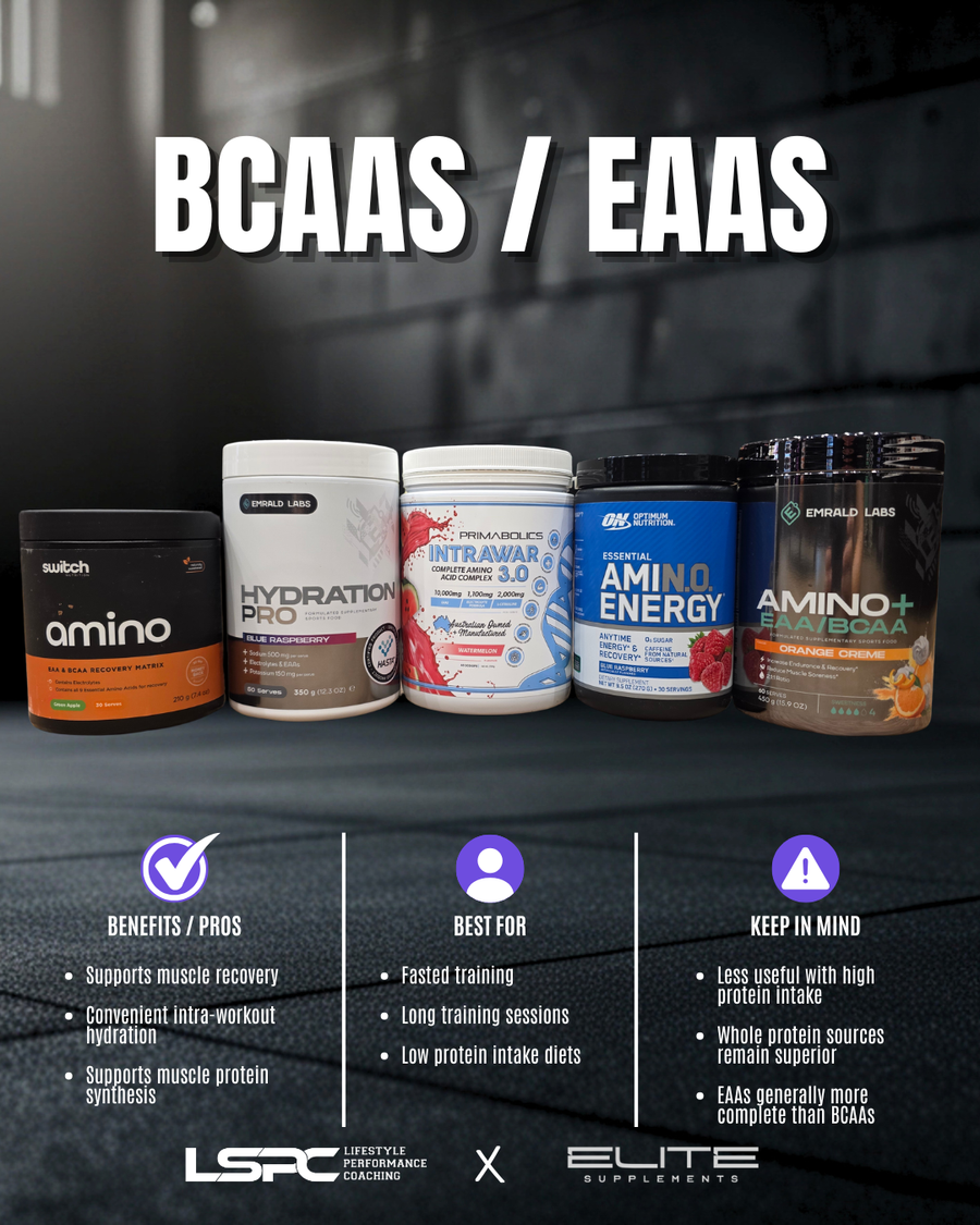 Elite Supplements Ed Square
