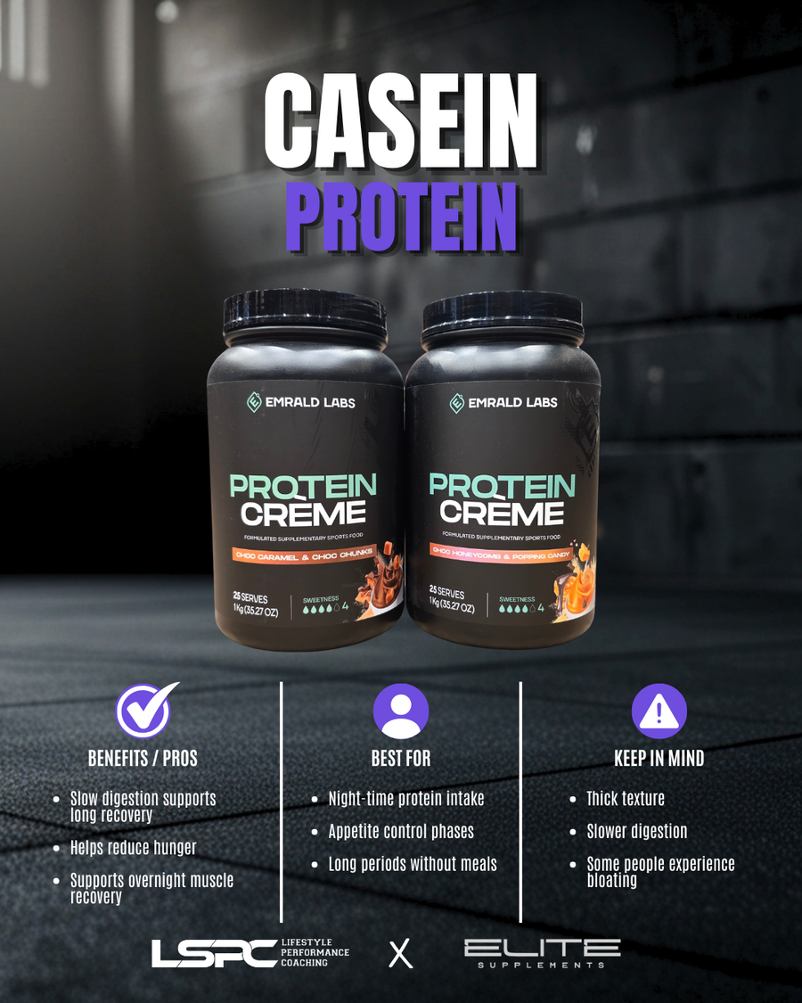 Elite Supplements Ed Square