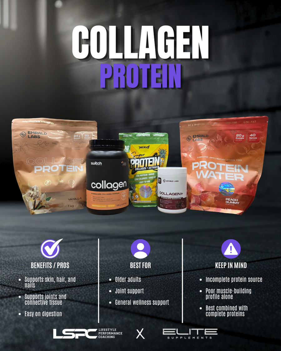 Elite Supplements Ed Square