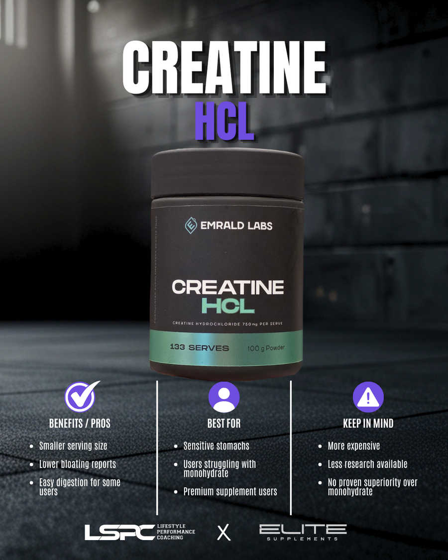 Elite Supplements Ed Square