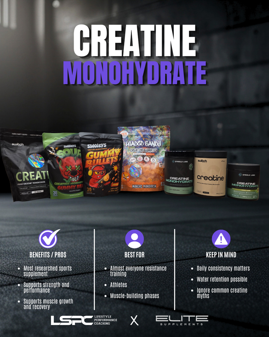 Elite Supplements Ed Square