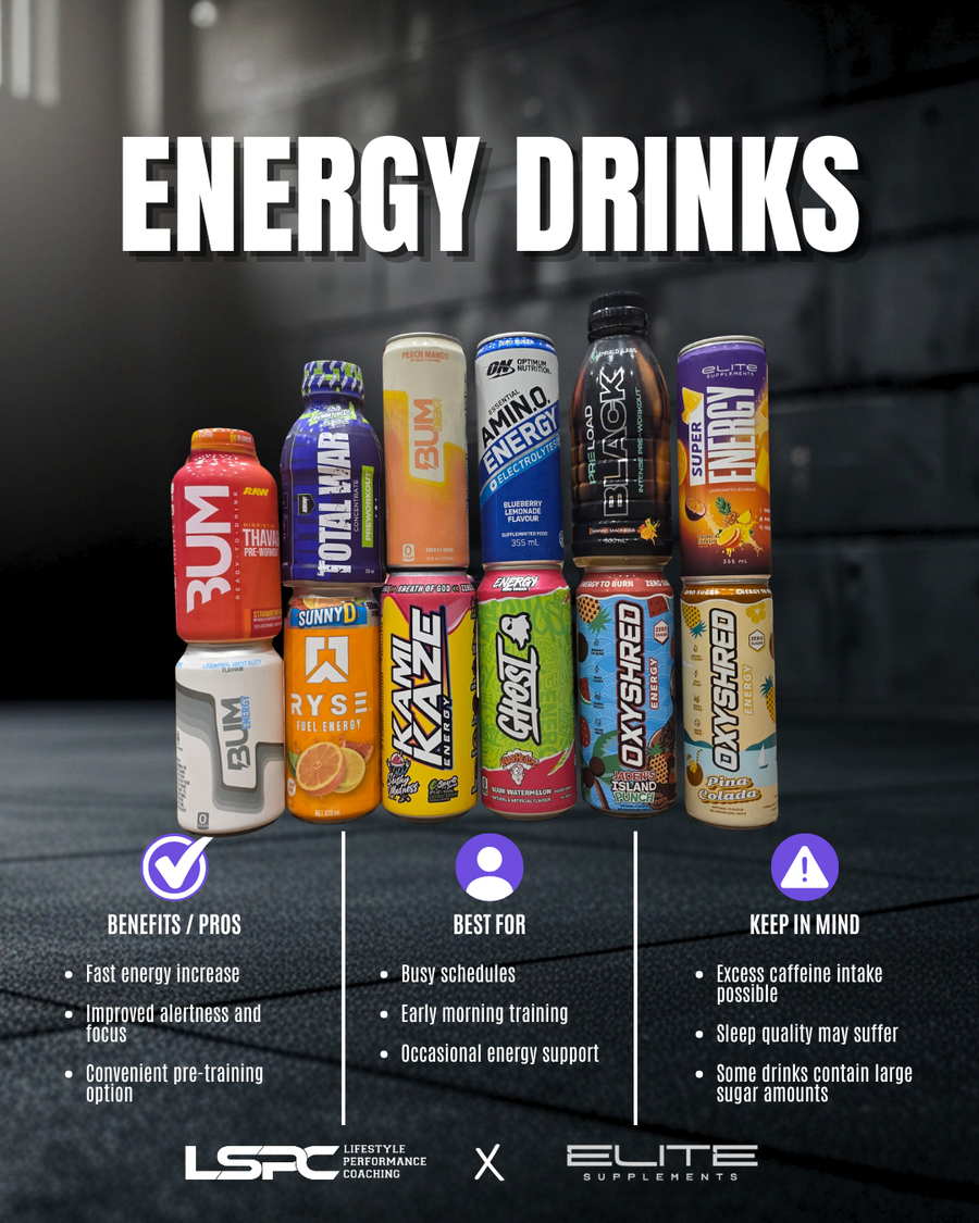 Elite Supplements Ed Square