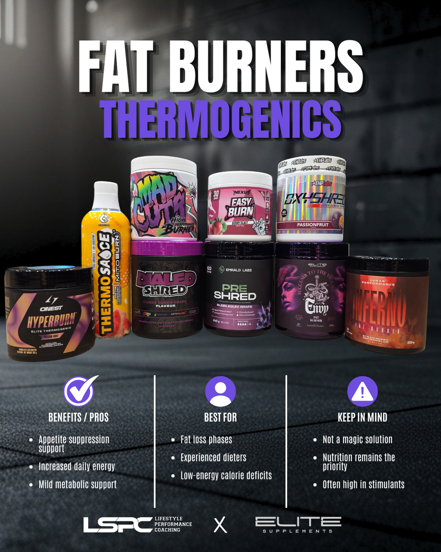 Elite Supplements Ed Square