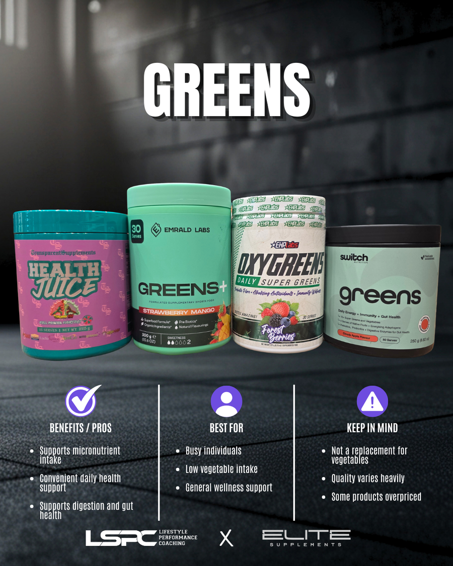 Elite Supplements Ed Square