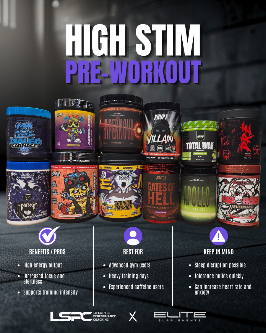 Elite Supplements Ed Square