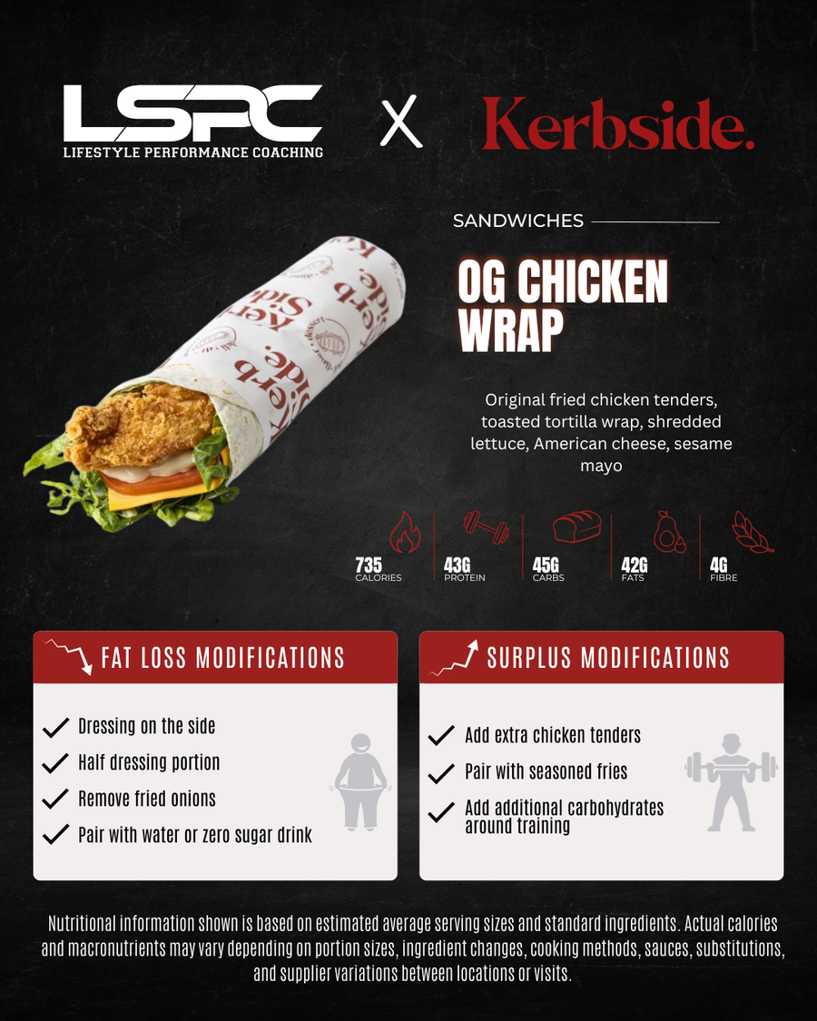 Kerbside Eatery