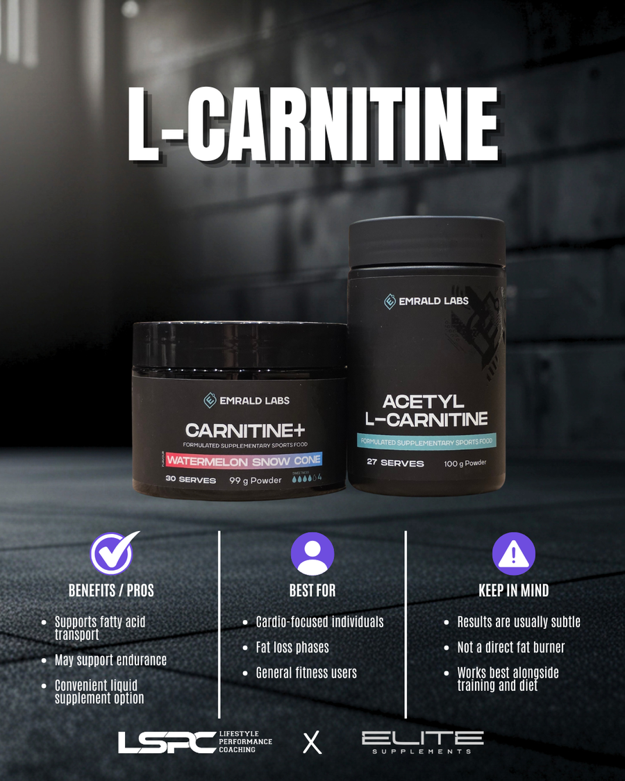 Elite Supplements Ed Square