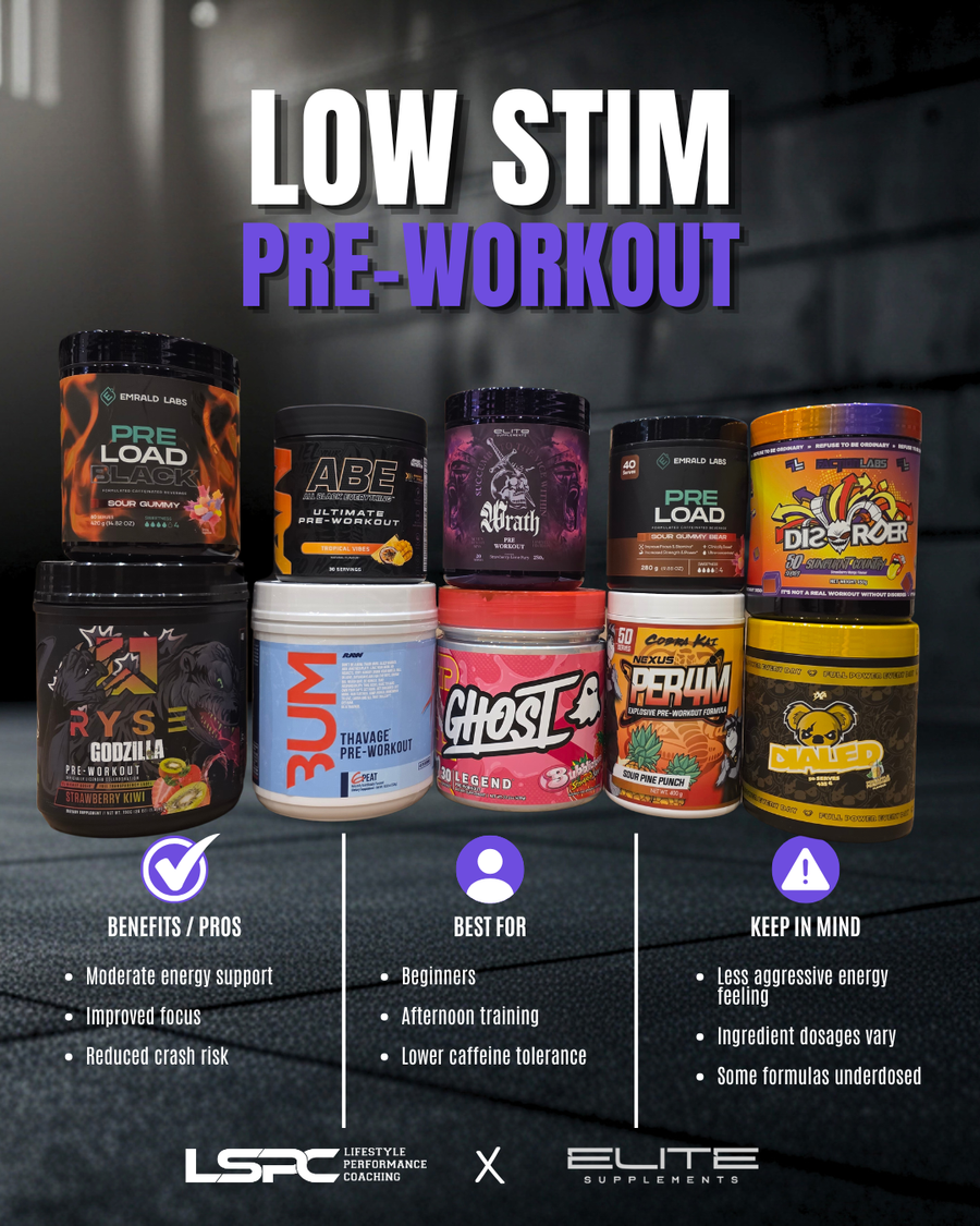 Elite Supplements Ed Square