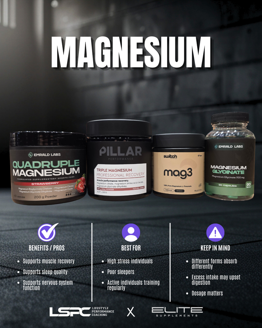 Elite Supplements Ed Square