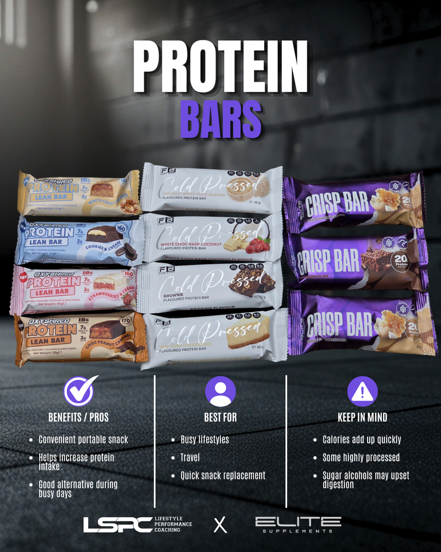 Elite Supplements Ed Square