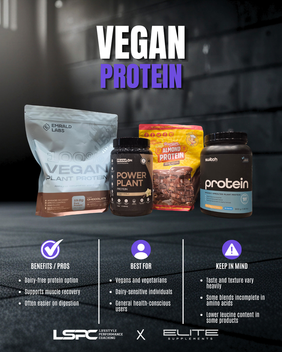 Elite Supplements Ed Square