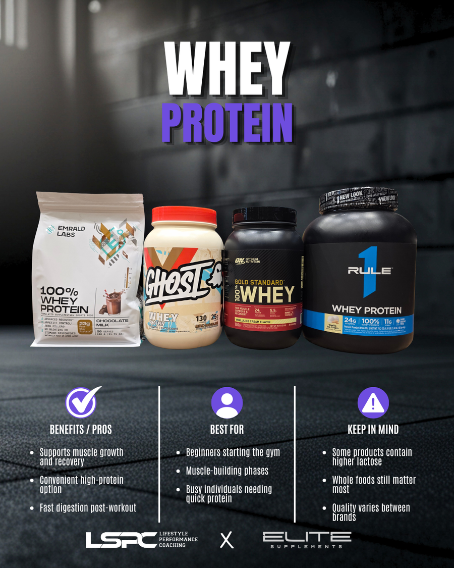 Elite Supplements Ed Square