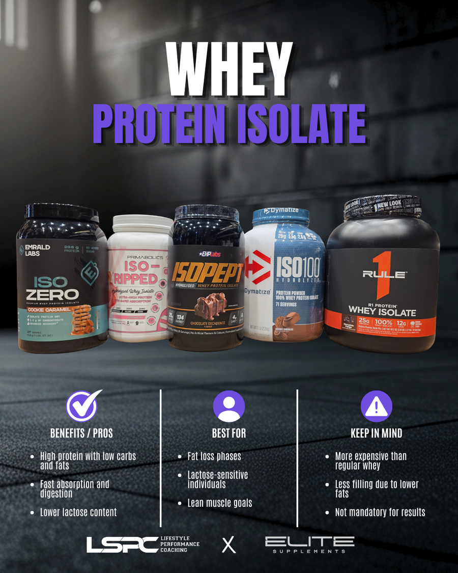 Elite Supplements Ed Square